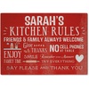 Red Kitchen
